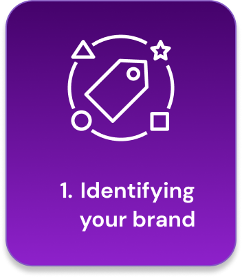 identifying your brand