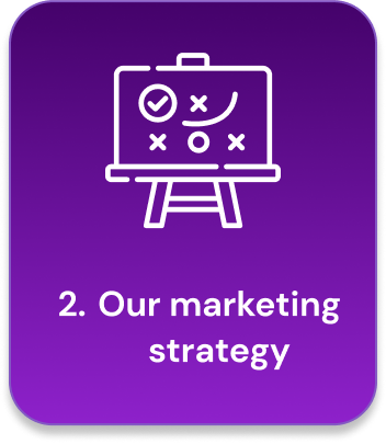 our marketing strategy