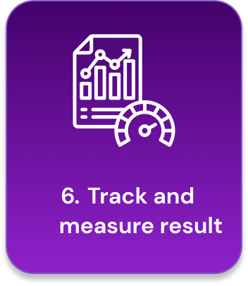 track and measure result