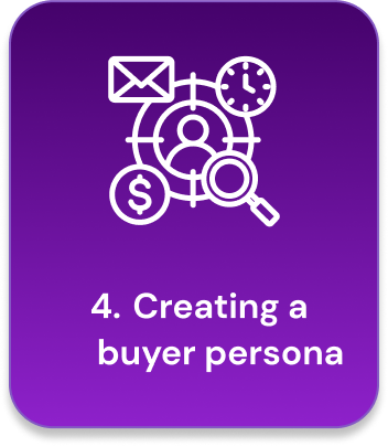 creating buyer persona